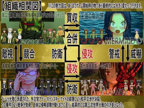 侵略戦線ジャングル・ジャンク (植民地支配RPG+調教SLG)(九嬢餡) - FANZA同人