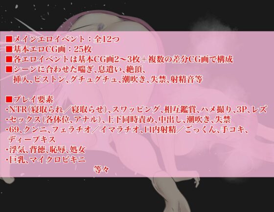 NTR性癖がある俺が大切な彼女と相互鑑賞してみたら・・(あるくつうる) - FANZA同人