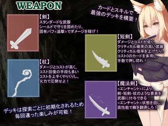 AvariceDungeon デバフカードや状態異常だらけの男性受けデッキ構築ローグライト(RR研究会) - FANZA同人