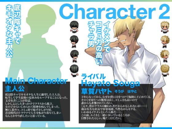 【スマホ版】アオハループ 底辺キモオタの僕が転生してスクールカースト第一位の美少女と青春をやり直すお話【DL Play Box版】 [アトリエTODO] | DLsite