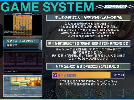 【スマホ版】アオハループ 底辺キモオタの僕が転生してスクールカースト第一位の美少女と青春をやり直すお話【DL Play Box版】 [アトリエTODO] | DLsite