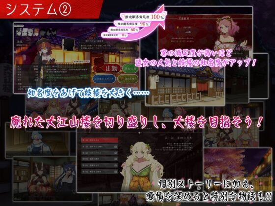 【スマホ版】【完全版】夢吉原のあやかし妓楼 ～妖怪大楼再建譚～【DL Play Box版】 [とらいあんぐる！] | DLsite