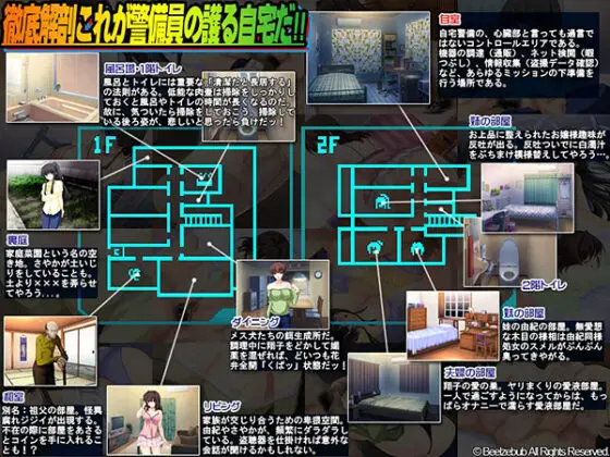 【DL版】自宅警備員 −完全版−