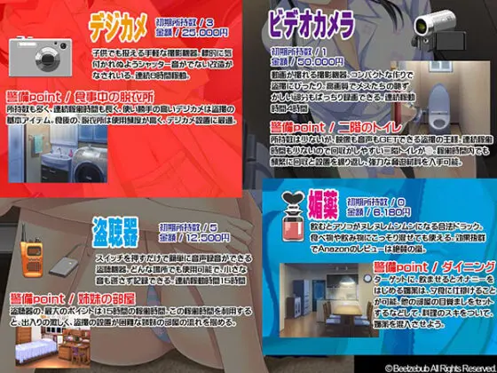 【DL版】自宅警備員 −完全版−