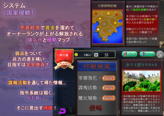 そうだ売春経営しようVer.2.45(おいなりソフト)｜FANZA同人
