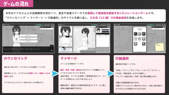 ドキドキ！性感マッサージ(ツインテール教)｜FANZA同人