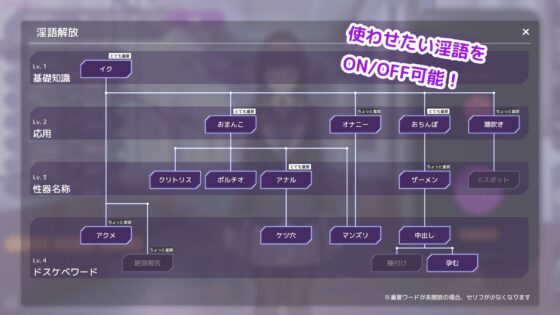 洗脳アプリで清楚なお嬢様をドスケベ調教するシミュレーション(dobuworks)｜FANZA同人