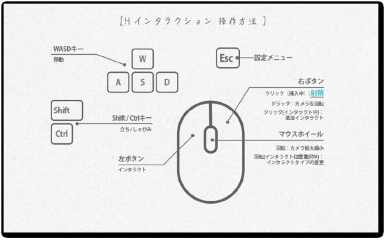 夏ノ音。ギャルと、オタクと、秘密の放課後。(シン・ギュラリティー)｜FANZA同人