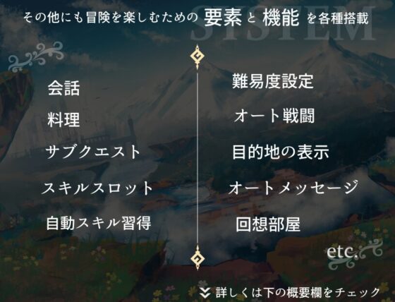 【スマホ版】エナトス・レディ ー英雄の記録と少女の記憶ー【DL Play Box版】 [クレイジー二厘] | DLsite