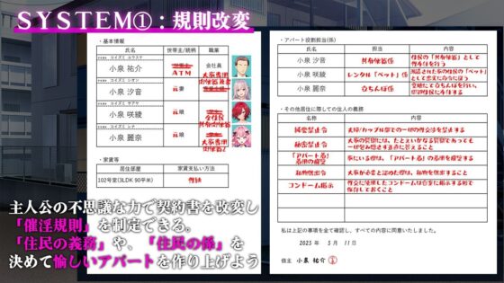 催淫アパート〜催淫居住規則による住民支配〜(出た、見た、買った。)|FANZA同人