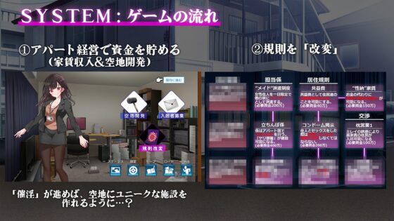 催淫アパート〜催淫居住規則による住民支配〜(出た、見た、買った。)|FANZA同人