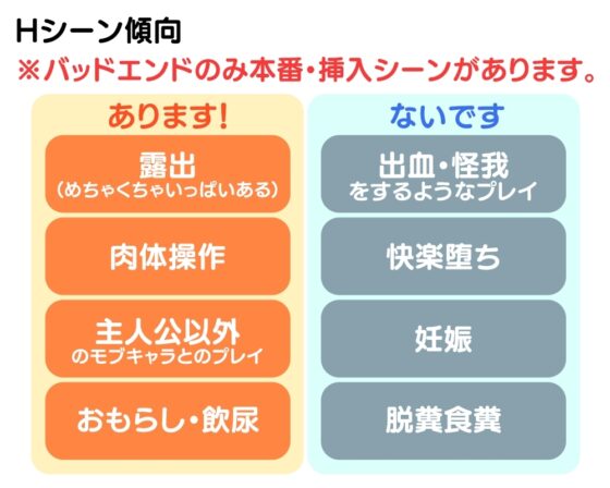 【スマホ版】超能力大作戦X【DL Play Box版】 [あぶらそば日和] | DLsite