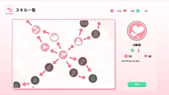 Re:Sister―妹とふたり、ひみつの同棲生活―