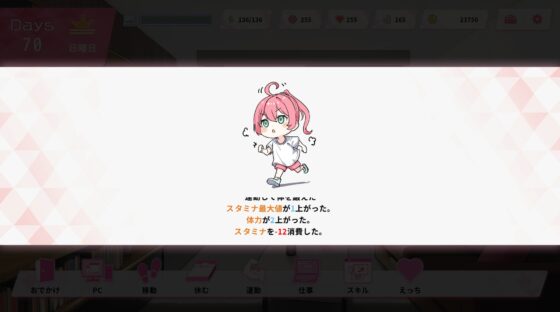 Re:Sister―妹とふたり、ひみつの同棲生活―