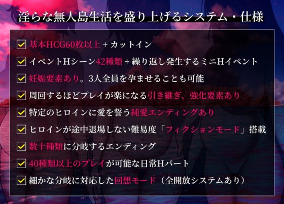 無人島社員旅行記 女たちの生存戦略