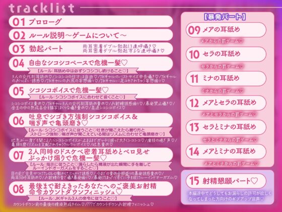 クソ雑魚マゾチンポ危機一髪♡～くっそ性格の悪いJKギャル3人組のおちんぽぶっ壊し耳舐め射精禁止ゲーム～