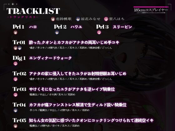 【2周年記念110円/約3時間半キス音特化フォーリー】185cmコスプレイヤーとオフパコpart3～承認欲求デカパイチビをこらしめオホらせ4P交尾～