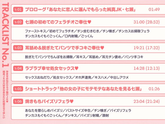 ラブ媚び妊活!! ~好感度MAX純真JKと学園唯一の男子くん~【KU100】