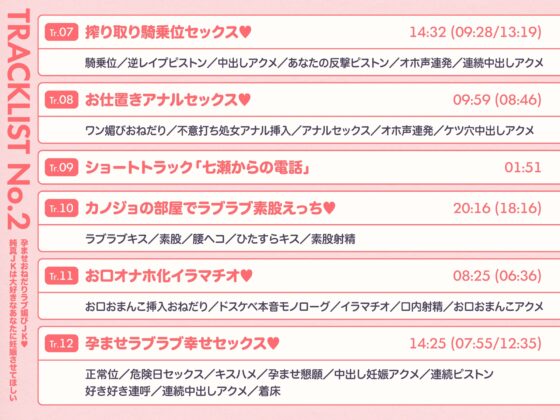 ラブ媚び妊活!! ~好感度MAX純真JKと学園唯一の男子くん~【KU100】