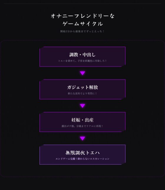 【APK版】淫穴調伏トエハ ~退魔巫女3Dおさわりシミュレーション~【スマホプレイ版】