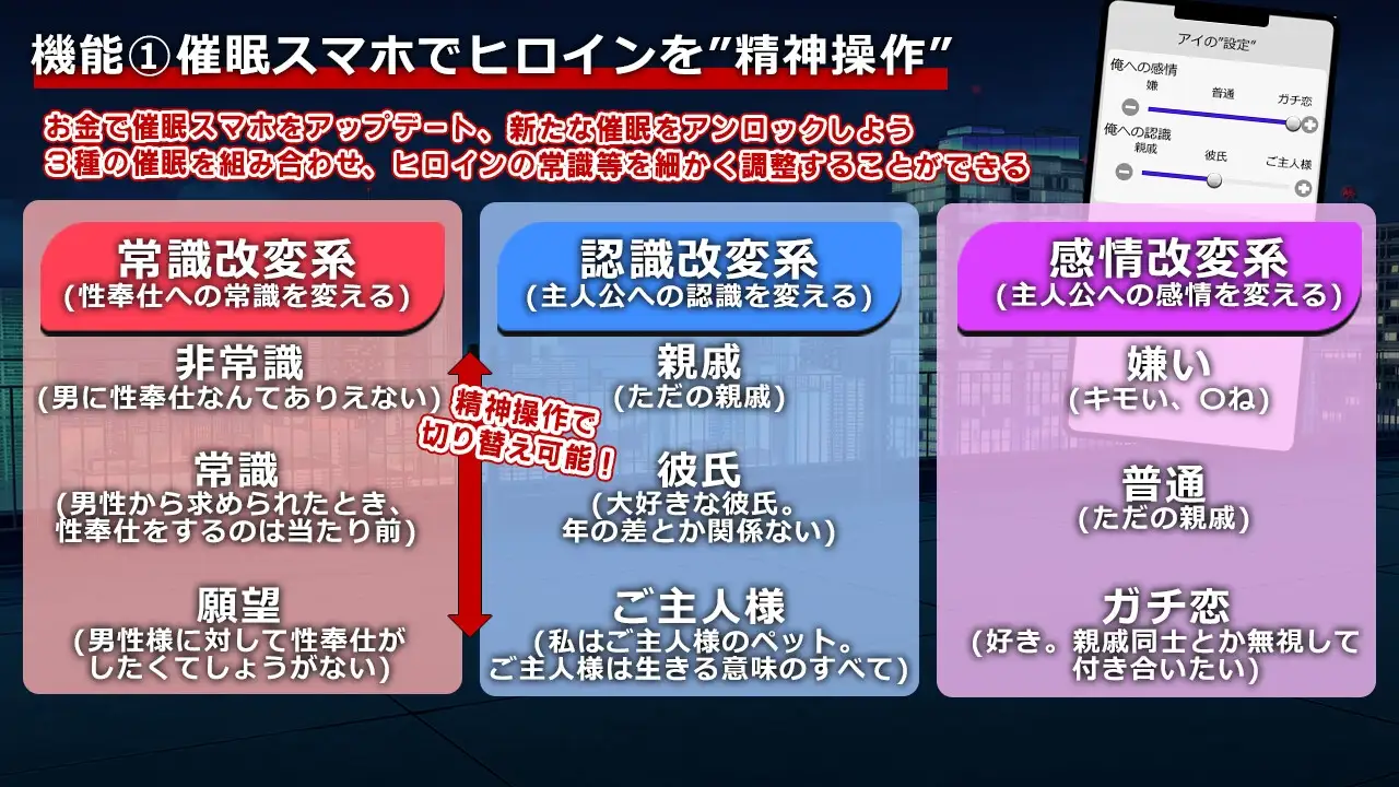 【スマホ版】催淫性活【DL Play Box版】 [出た、見た、買った。] | DLsite