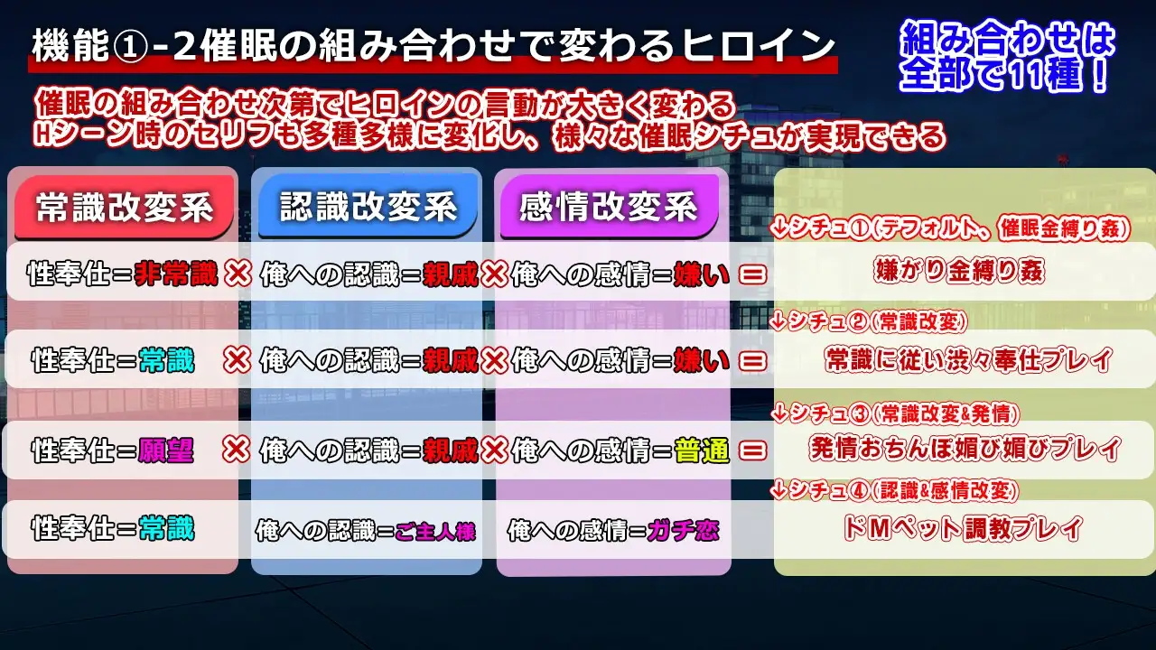 【スマホ版】催淫性活【DL Play Box版】 [出た、見た、買った。] | DLsite