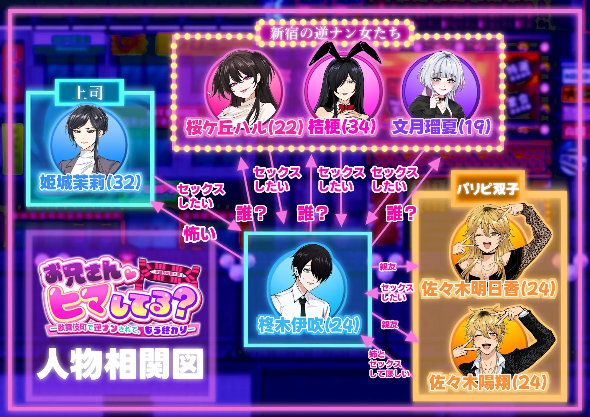 お兄さん、ヒマしてる?ー歌舞伎町で逆ナンされて、もう終わりー [焼肉たべ亭] | DLsite 同人 - R18