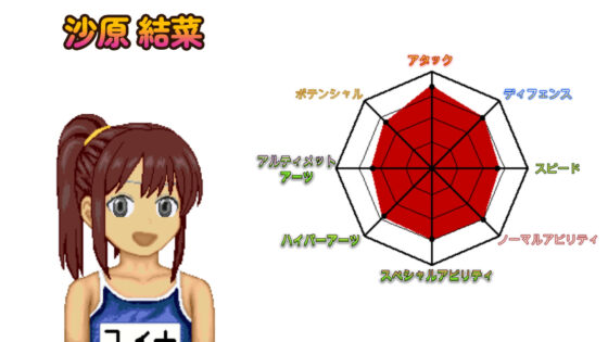 スク水のポニーテール少女「ユイナ」〜WOLF・エッチなアップデート型格闘ゲーム〜追加キャラ(WOLF) - FANZA同人