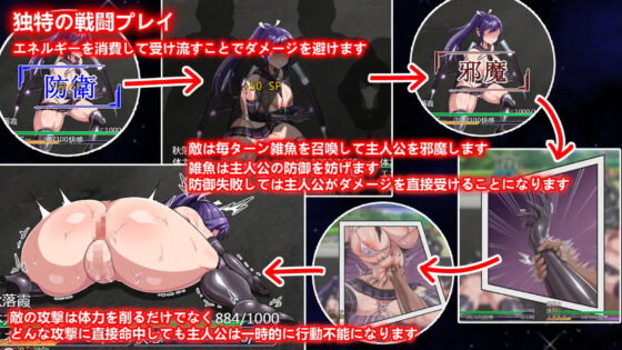 Ruled by Rule 〜規則支配〜(KineticDog) - FANZA同人