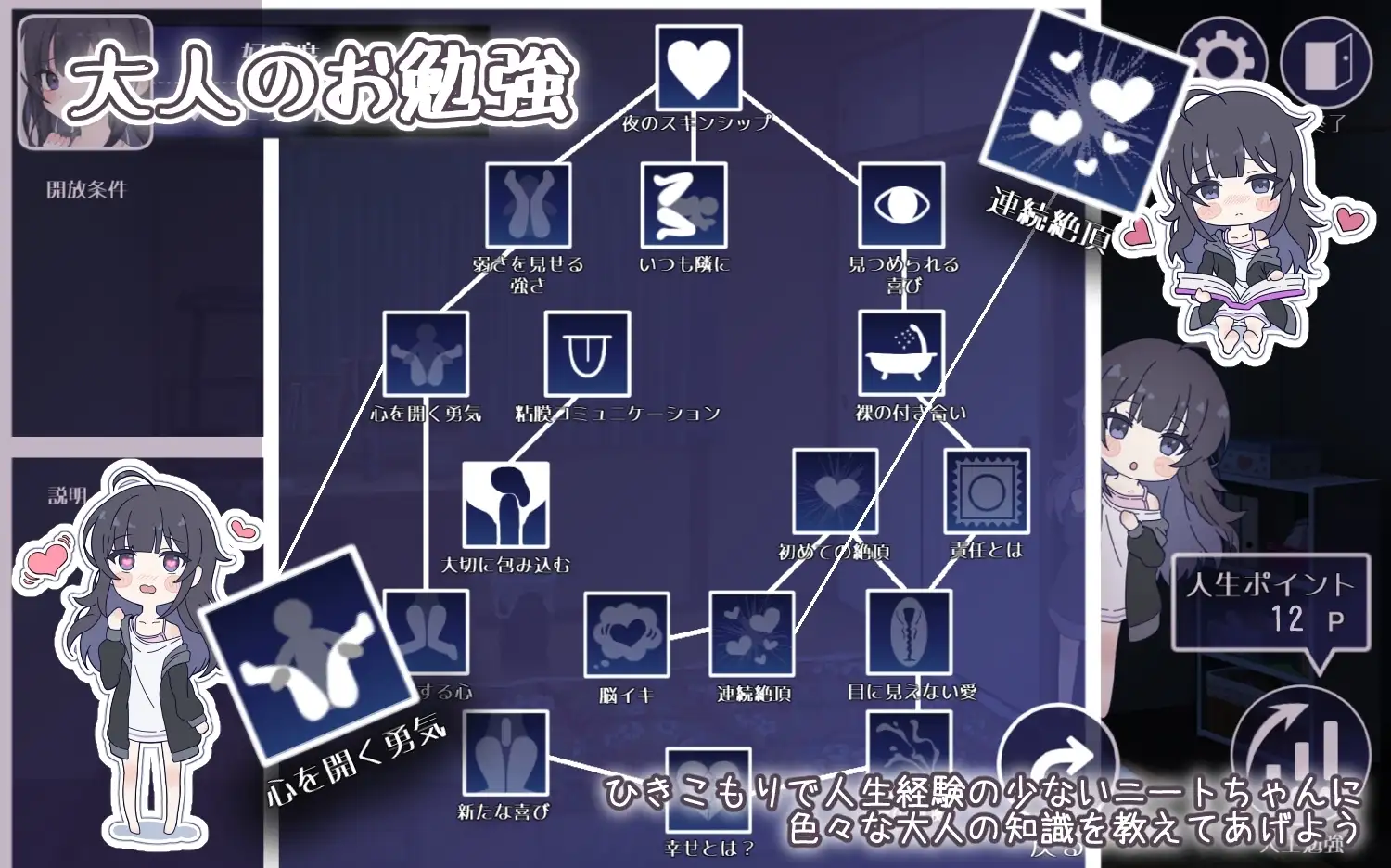 【スマホ版】【完全版】幸せなニートの育て方【DL Play Box版】 [るりりソフト] | DLsite