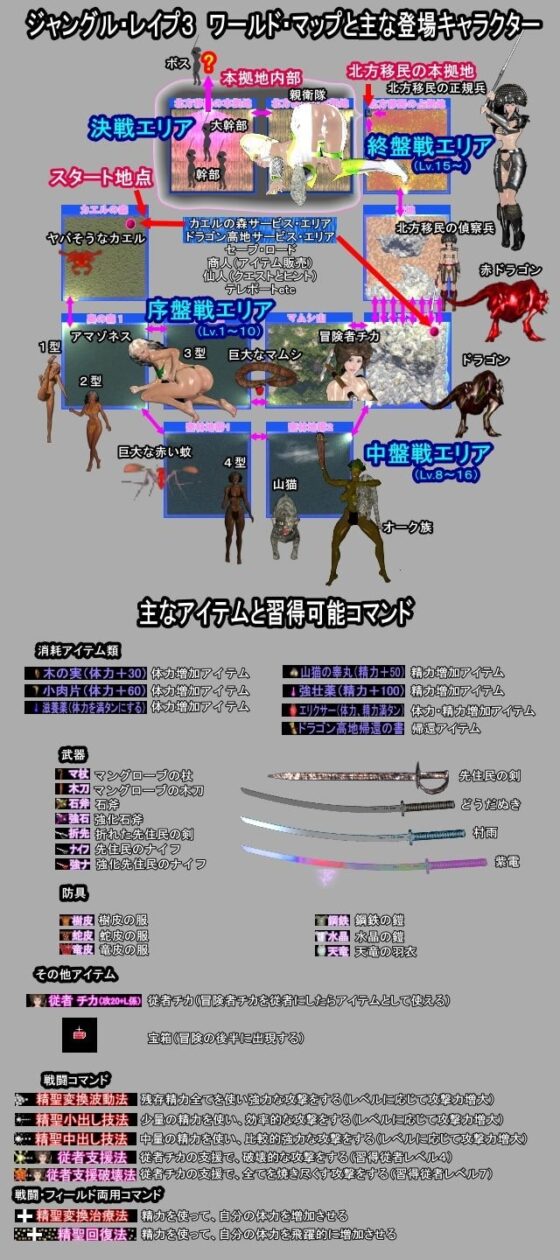 ジャングル・レイプ3 [T プロジェクト] | DLsite 同人 - R18