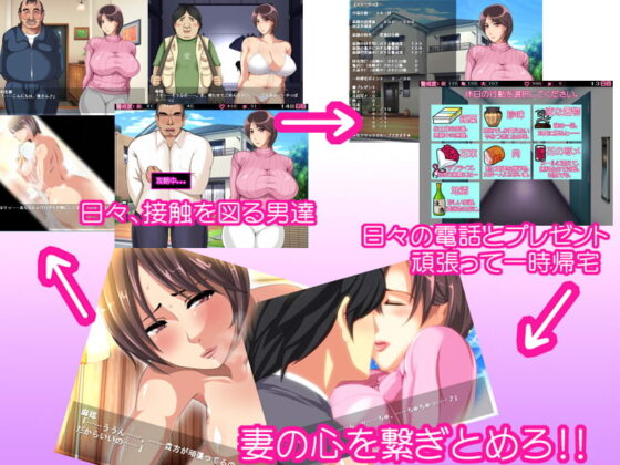 Assigned Alone!! ~Wife Cuckolding Simulation Game~