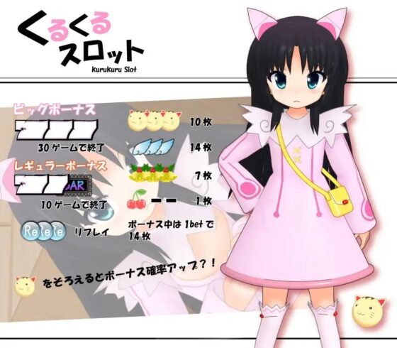 くるくるスロット [Petit Four] | DLsite 同人 - R18