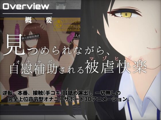 Fetish Destruction Masochistic Masturbation Support 3D