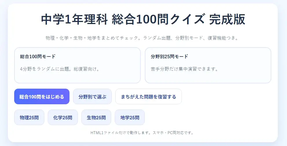 中学1年理科・総合100問クイズ【物理・化学・生物・地学】+授業用プリント付き [小さな学び舎] | DLsite 同人 - R18