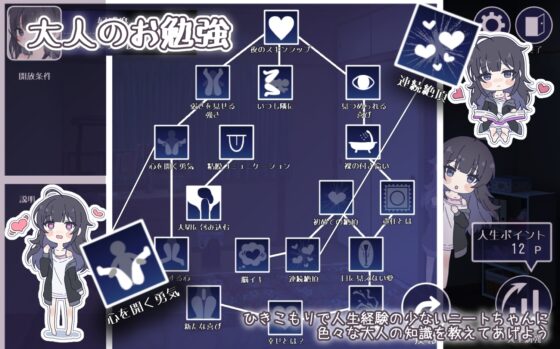 【スマホ版】【完全版】幸せなニートの育て方【DL Play Box版】 [るりりソフト] | DLsite