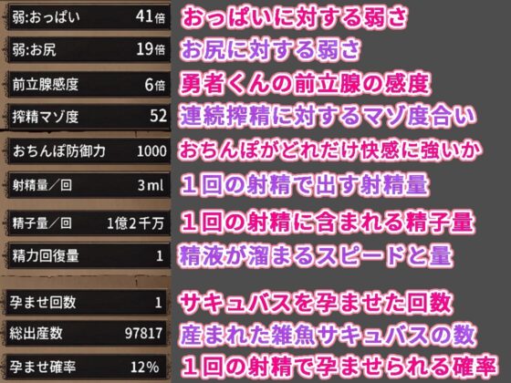 種馬クリッカー ～サキュバスたちとの永遠(エンドレス)改造搾精種付けセックス～ [負け負け帝国] | DLsite 同人 - R18