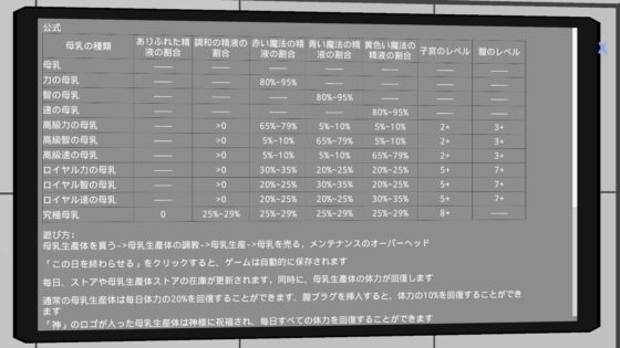 母乳生産! [YDream] | DLsite 同人 - R18