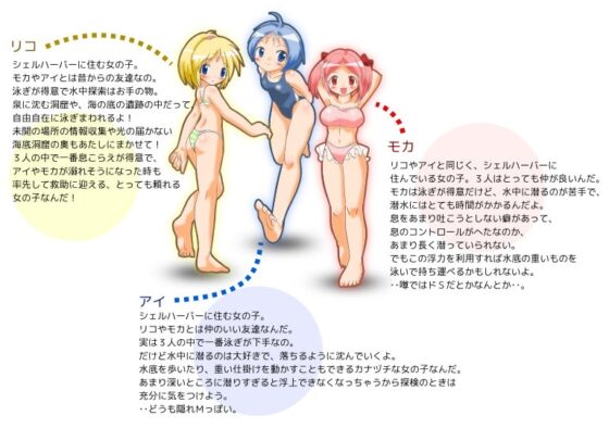 Blue Port the summer memories [FoxEye] | DLsite 同人 - R18