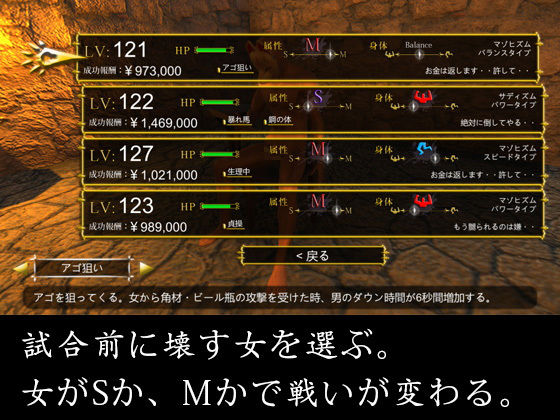 鞭打ち拷問倶楽部(Five Call) - FANZA同人