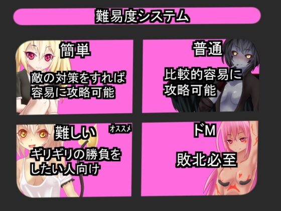 サキュバスにドレインされて弱くなった状態で蹂躙されるRPG【スマホプレイ版】 [RR研究会] | DLsite