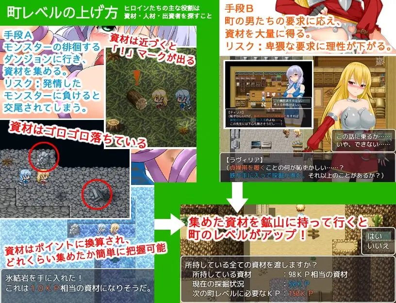 【スマホ版】リバイバルクエスト 恥ずかしさに耐えて町を発展させる [シロクロソフト] | DLsite