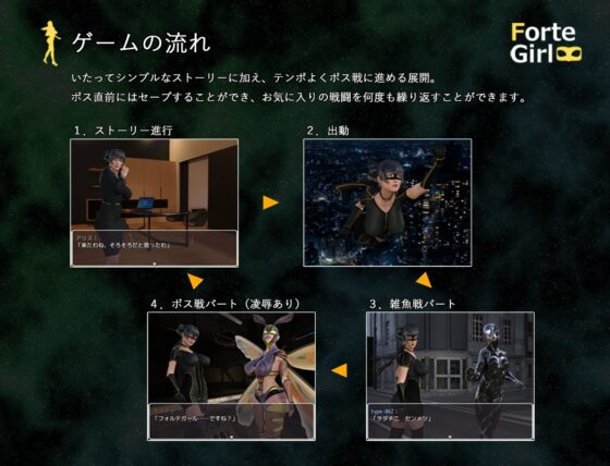 Forte Girl 《フォルテガール》 [hyper-mind Graphics] | DLsite 同人 - R18