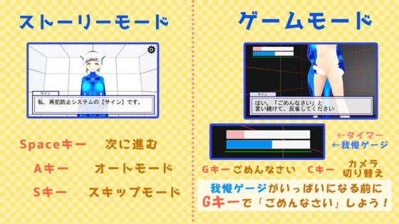 再犯防止AI【サイン】(うぉたさば) - FANZA同人