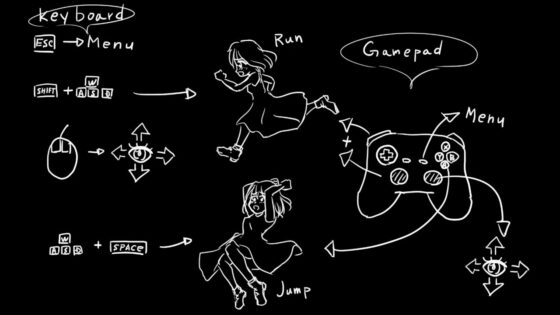 EscapeGame〜Nightmare〜(だめソフト) - FANZA同人