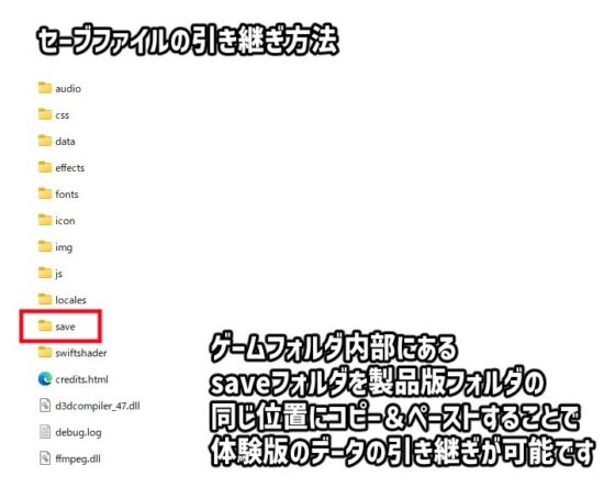 ドワーフの薬屋とオークの用心棒