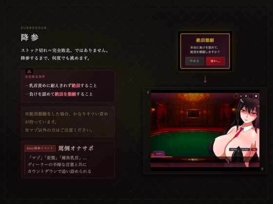 マゾ乳首責めカジノ [溜淫倶楽部] | DLsite 同人 - R18