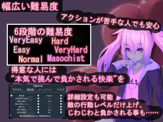 ティリシア -男の娘が状態異常でハメられ犯されるアクションゲーム- [RR研究会] | DLsite 同人 - R18