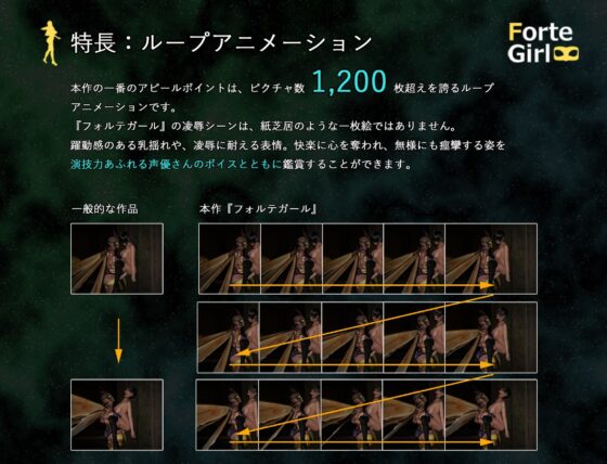 Forte Girl 《フォルテガール》 [hyper-mind Graphics] | DLsite 同人 - R18