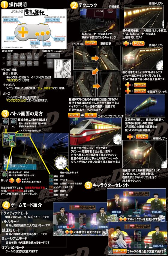電車でD RisingStage [地主一派] | DLsite 同人 - R18